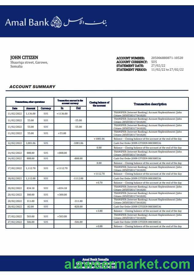 Somalia Amal bank statement
